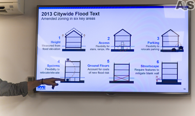 City Planning Flood Zone Resiliency