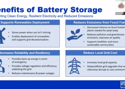 Battery Energy Storage Presentation