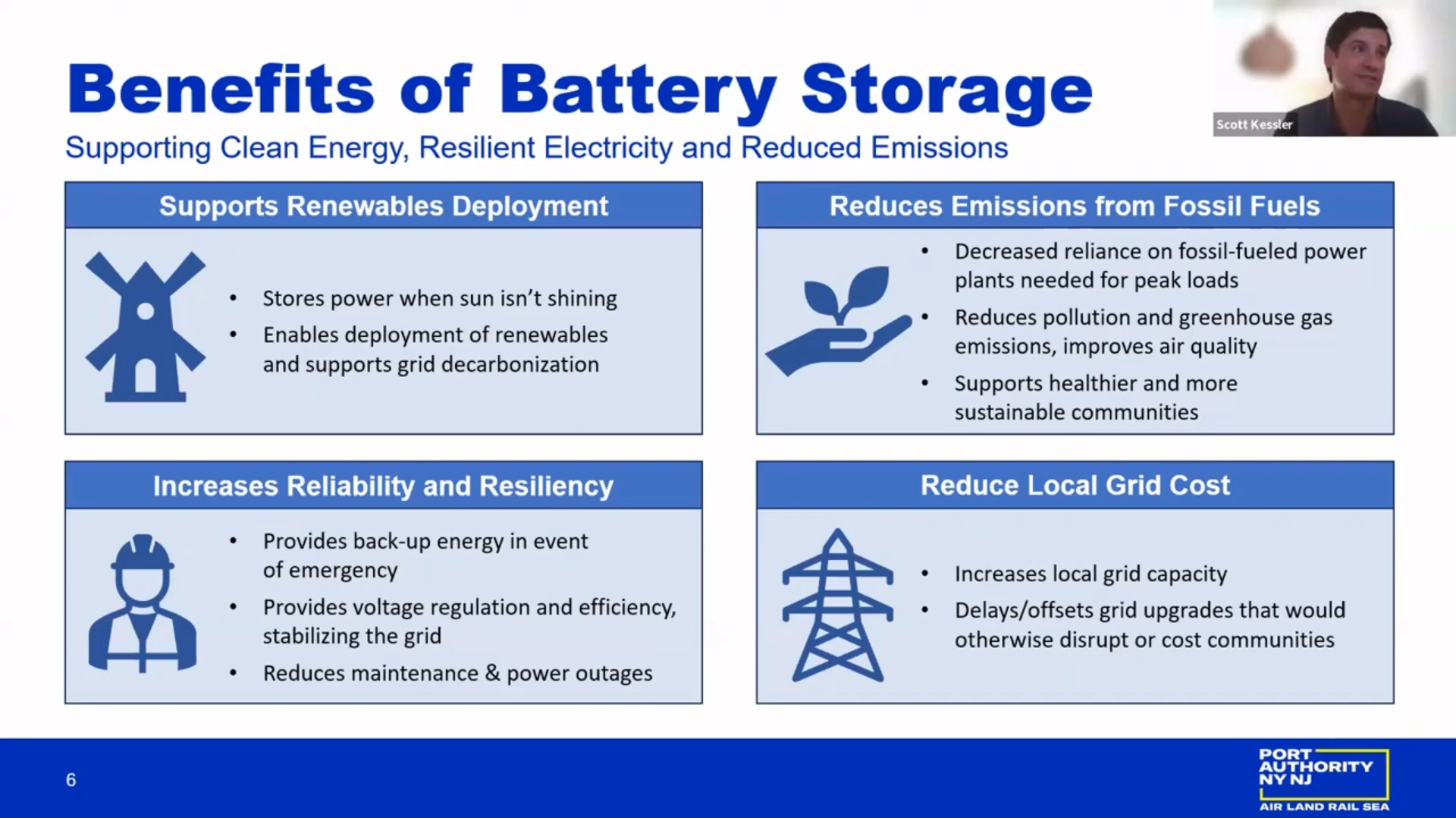 Battery Energy Storage Presentation