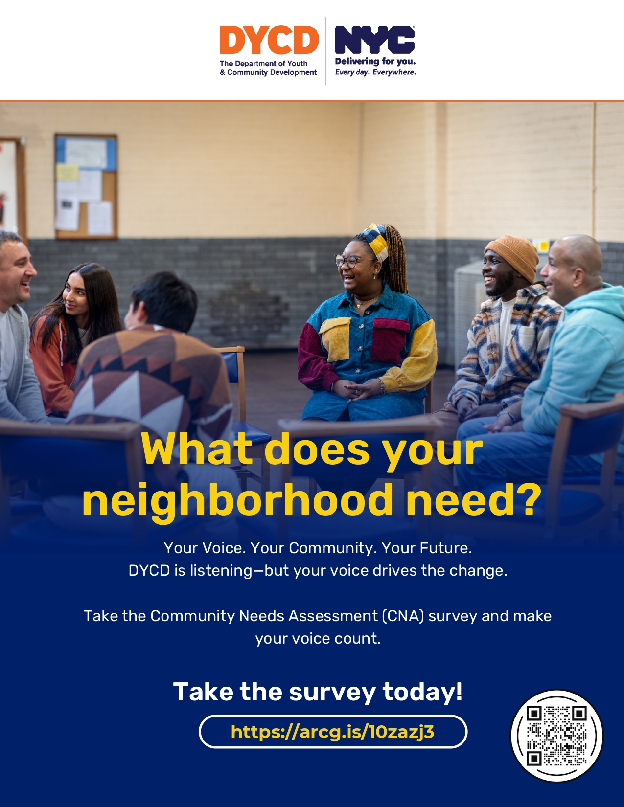 Community Survey on NYC Services