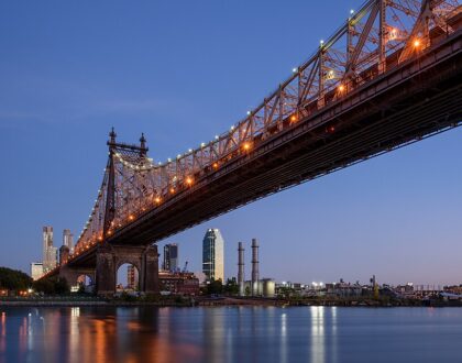 NYC Charter Amendment Ballot Proposals
